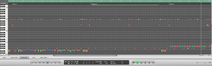 MIDI notation